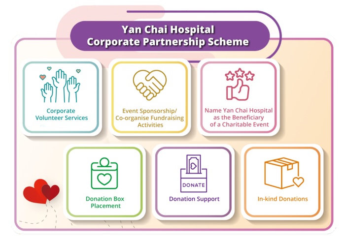 Corporate Partnership Scheme